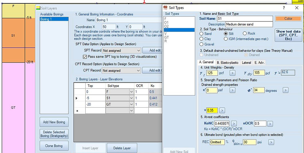DeepFND - soil properties and strarigraphy input