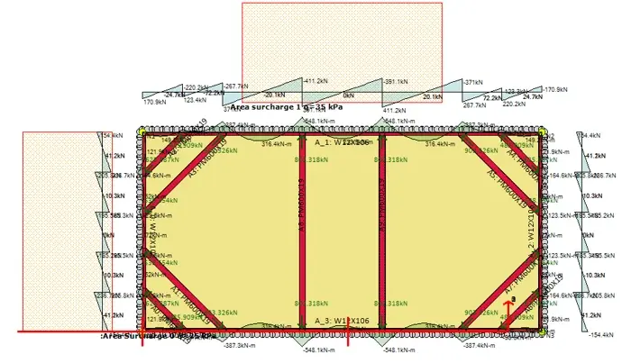 Rectangular excavation model with 3D surface loads in DeepEX