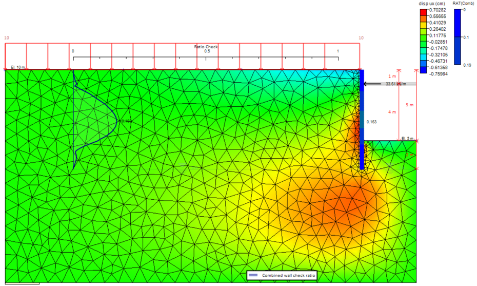 Example 1 horizontal displacement contours from DeepEX FEM at the final excavation stage.