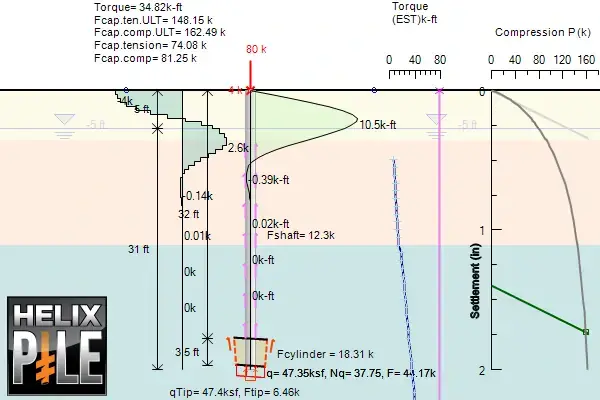 HelixPile - Helical Piles Design Software