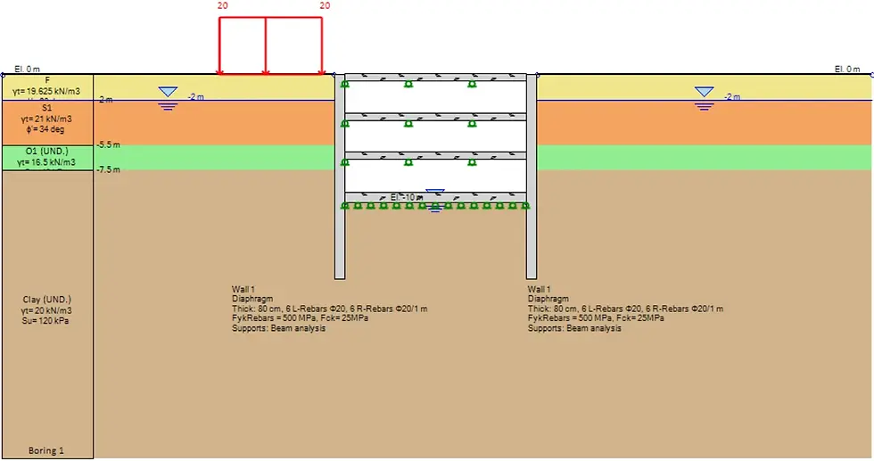Top down excavation model in alluvial soils – DeepEX software