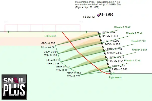 SnailPlus - Slope stability analysis & soil nail walls design software