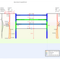 Braced excavation - LEM analysis results in DeepEX