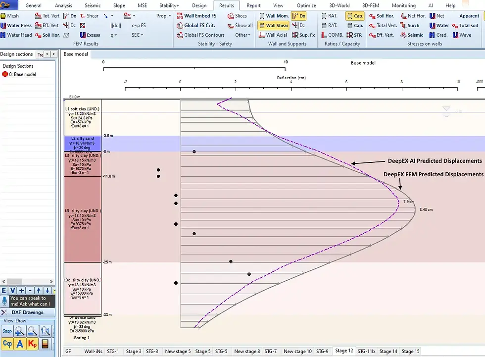AI predicted displacements VS FEM calculated displacements - DeepEX 2025