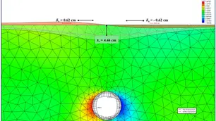 Surface Settlements of a Surficial TBM Tunnel - Deep excavation