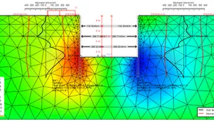 Geoengineering Master Class - Deep excavation