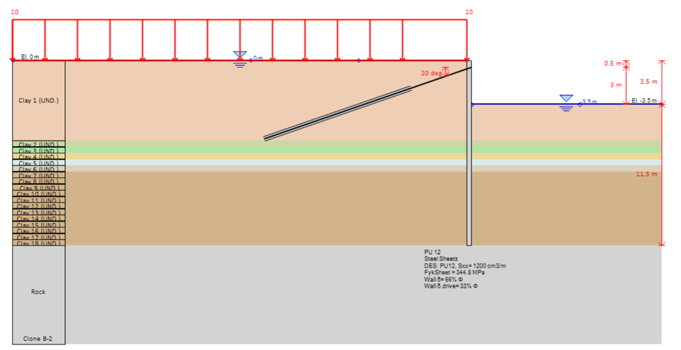Example 2 revised DeepEX geometry showing 18 clay layers, the 20° tieback anchor and the wall toe at bedrock, with 11.5 m embedment below the excavation base.