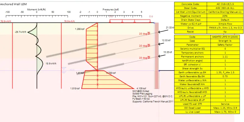 SnailPlus - Slope stability analysis & soil nail walls design software