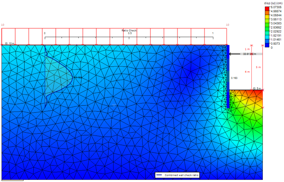 Example 1 total displacement magnitude contours from DeepEX FEM at the final excavation stage.