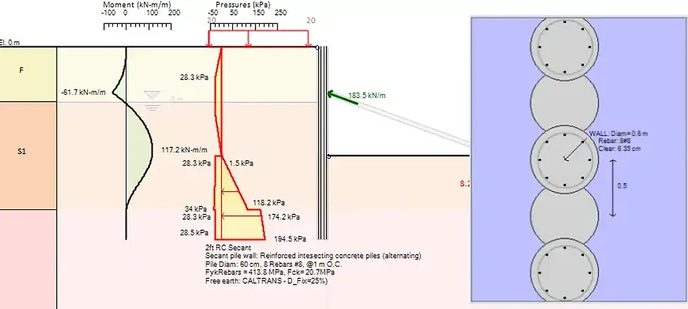 SnailPlus - Slope stability analysis & soil nail walls design software