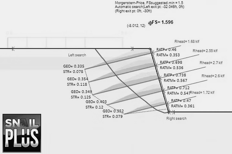 SnailPlus - Slope stability analysis & soil nail walls design software
