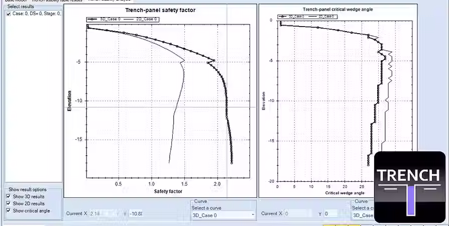 2D and 3D analysis of slurry filled trenches