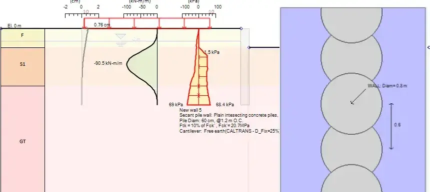 SnailPlus - Slope stability analysis & soil nail walls design software