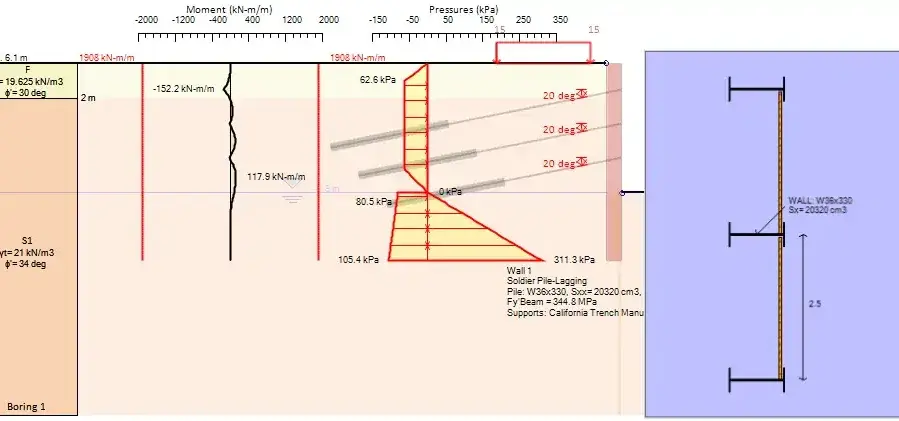 SnailPlus - Slope stability analysis & soil nail walls design software