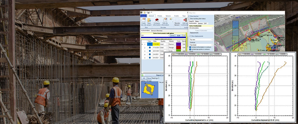 Inclinometer software SiteMaster