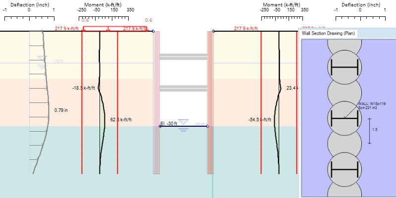 Secant pile walls with internal bracing - 2D excavation section in DeepEX software