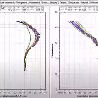 xmetro-station-inclinometer-plot_jpg__800x454_q85_crop_subsampling-2_upscale_jpg_pagespeed