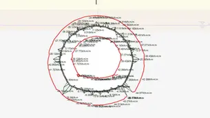 Strukturelle Kapazität von kundenspezifischen Tunnelformen in DeepEX