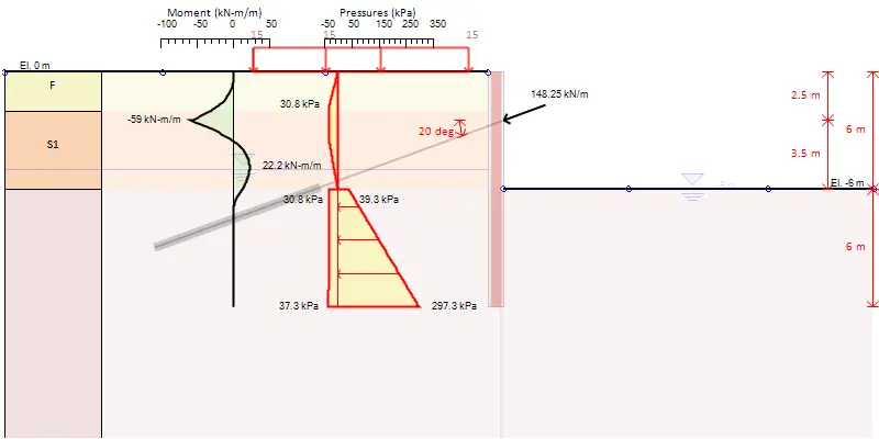 SnailPlus - Slope stability analysis & soil nail walls design software