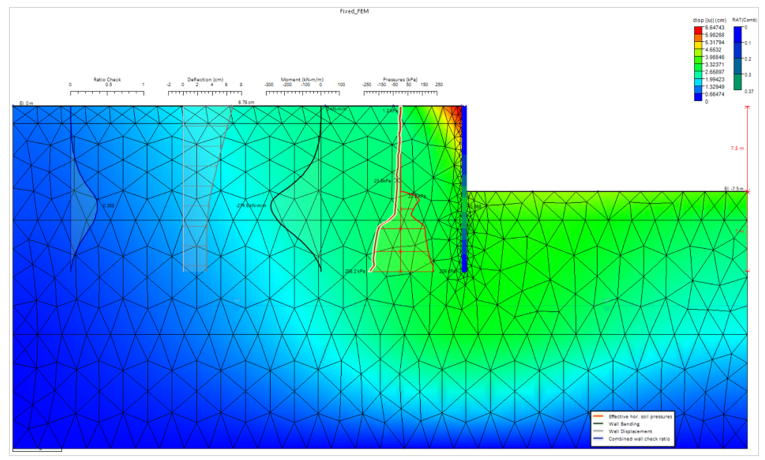 RetainEX_2D_FEM_Module.webp