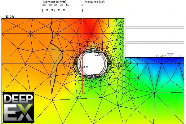 DeepEX – Software zur Bemessung von Baugrubenverbau und Tunneln