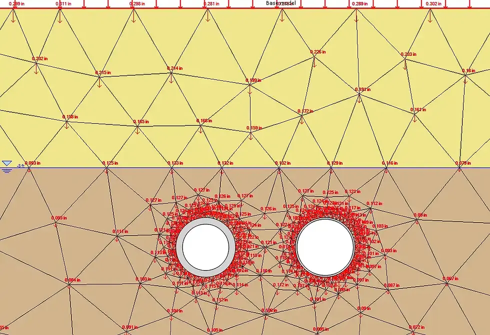 Utility lines under surface load in DeepEX - Vertical displacement arrows