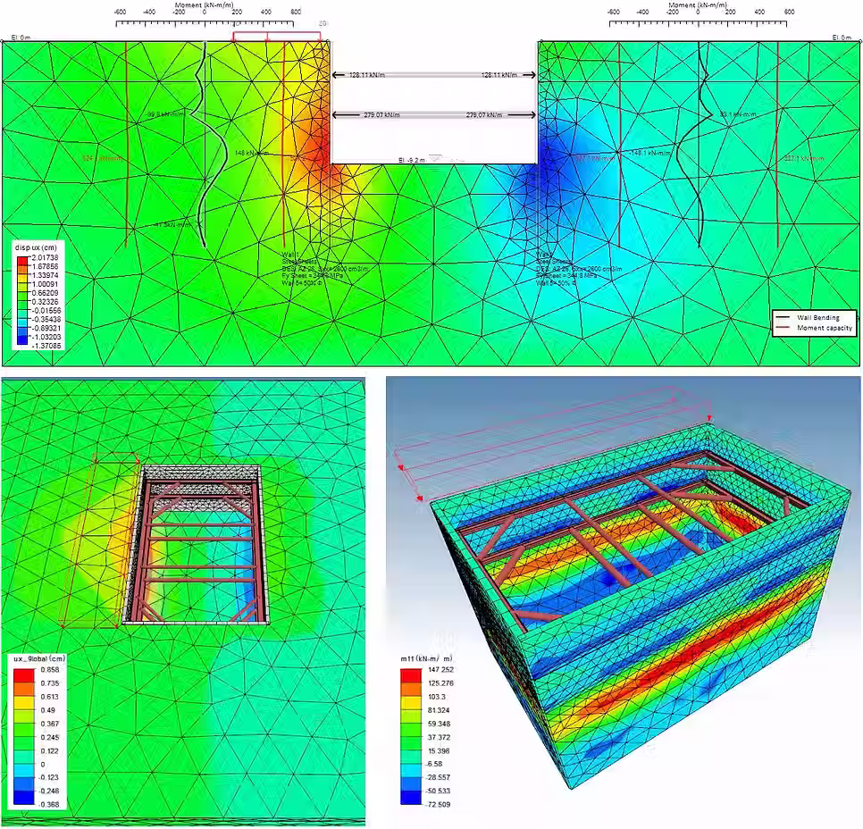 Braced Excavation - DeepEX 2D FEM and 3D FEM analysis results.avif