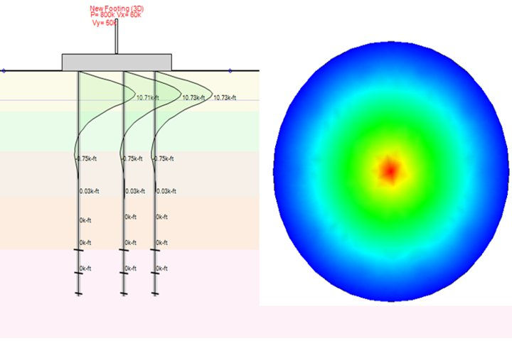 xdeepfnd_example_4_helical_pile_group.png__720x480_q85_crop_subsampling-2_upscale.jpg.page