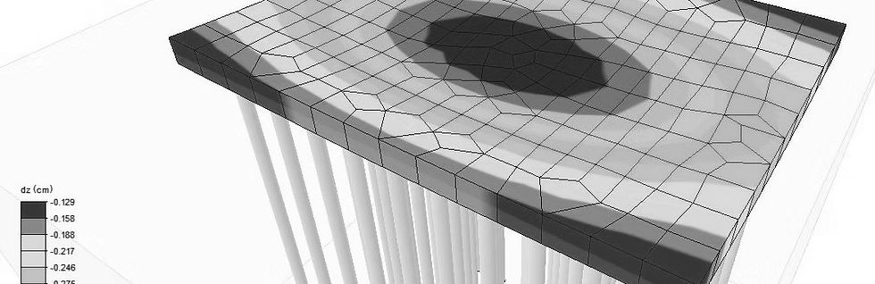 xpile_raft_software_deepfnd_jpg__1071x670_q85_crop_subsampling-2_upscale_jpg_pagespeed_ic_