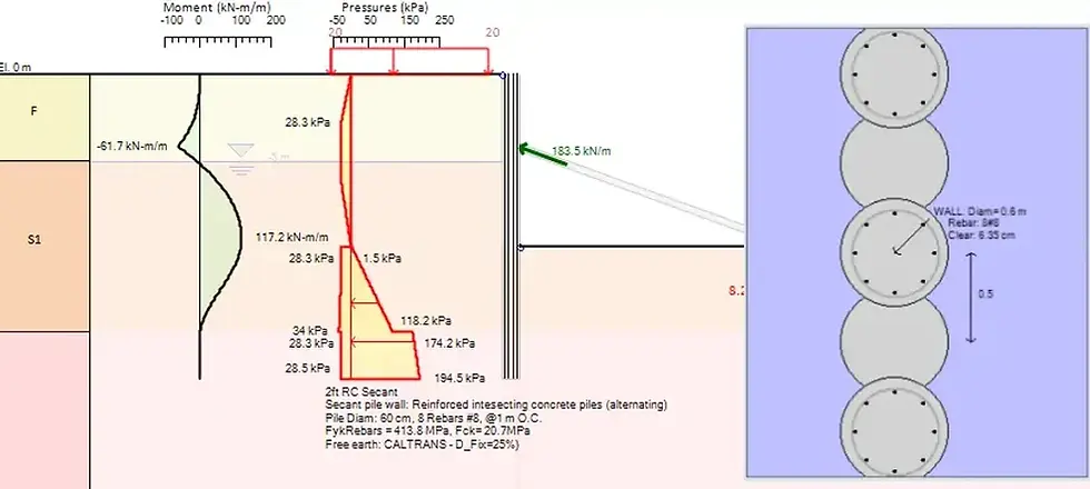SnailPlus - Slope stability analysis & soil nail walls design software