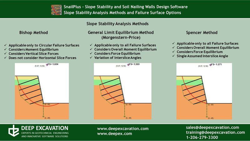 x4_slope_stability_analysis_methods.jpg__800x0_q85_subsampling-2_upscale.jpg.pagespeed.ic.