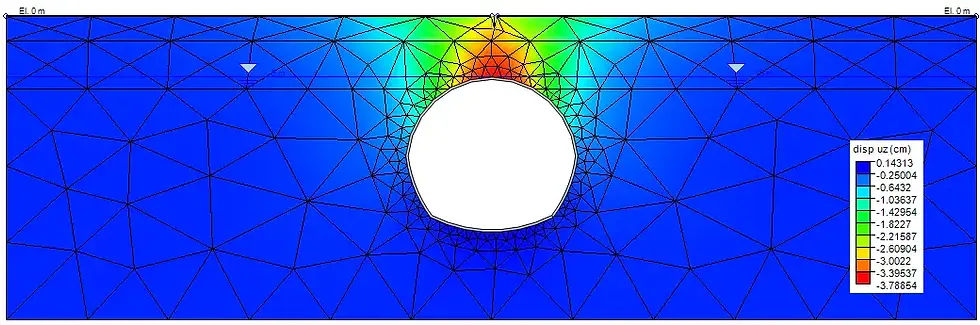 DeepEX FEM analysis - Soil mass shading settlements
