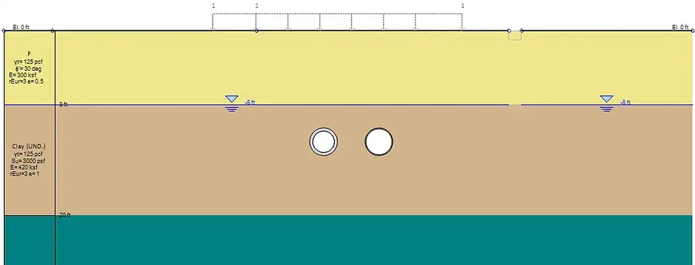 Utility lines in a DeepEX model