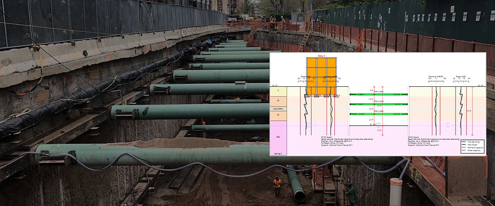 deepexcavation xsoldier piles wall type background image  