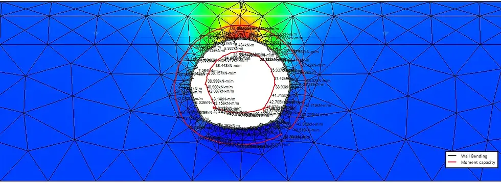 Tunnel lining moments graph and settlement shadings in DeepEX