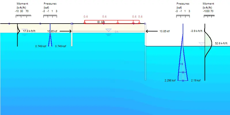 SnailPlus - Slope stability analysis & soil nail walls design software