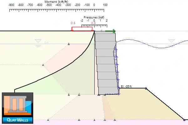 QuayWalls – Software para el diseño de muros de muelle por gravedad y proyectos marítimos