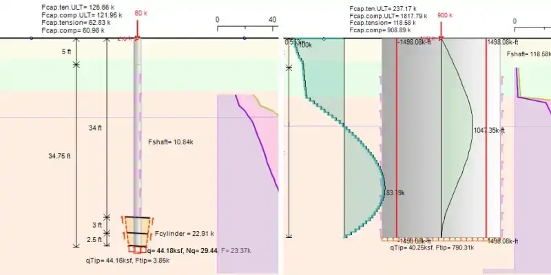 SnailPlus - Slope stability analysis & soil nail walls design software