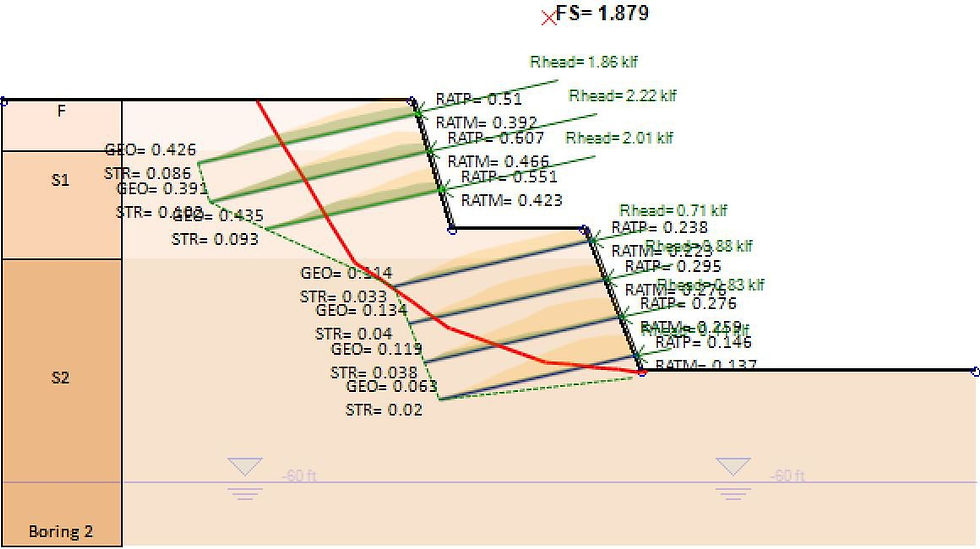 RetainEX_2D_FEM_Module.webp