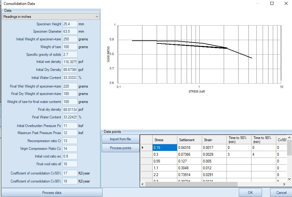 LAB TEST CONSOLIDATION Image