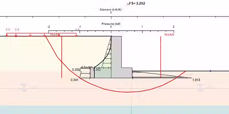 RetainEX_Slope_Stability_Module.avif