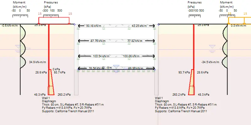 SnailPlus - Slope stability analysis & soil nail walls design software