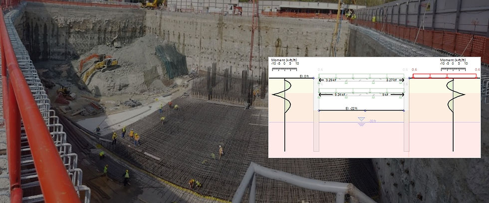 Background header page top-down excavation design software - deepex