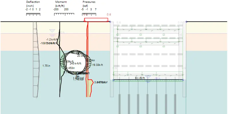 SnailPlus - Slope stability analysis & soil nail walls design software