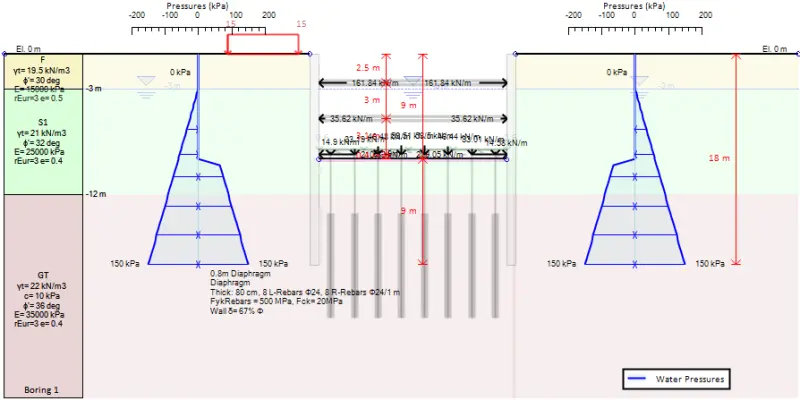 SnailPlus - Slope stability analysis & soil nail walls design software